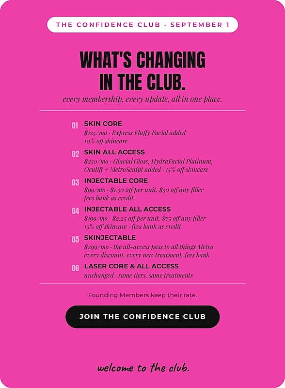 Membership updates and pricing for The Confidence Club